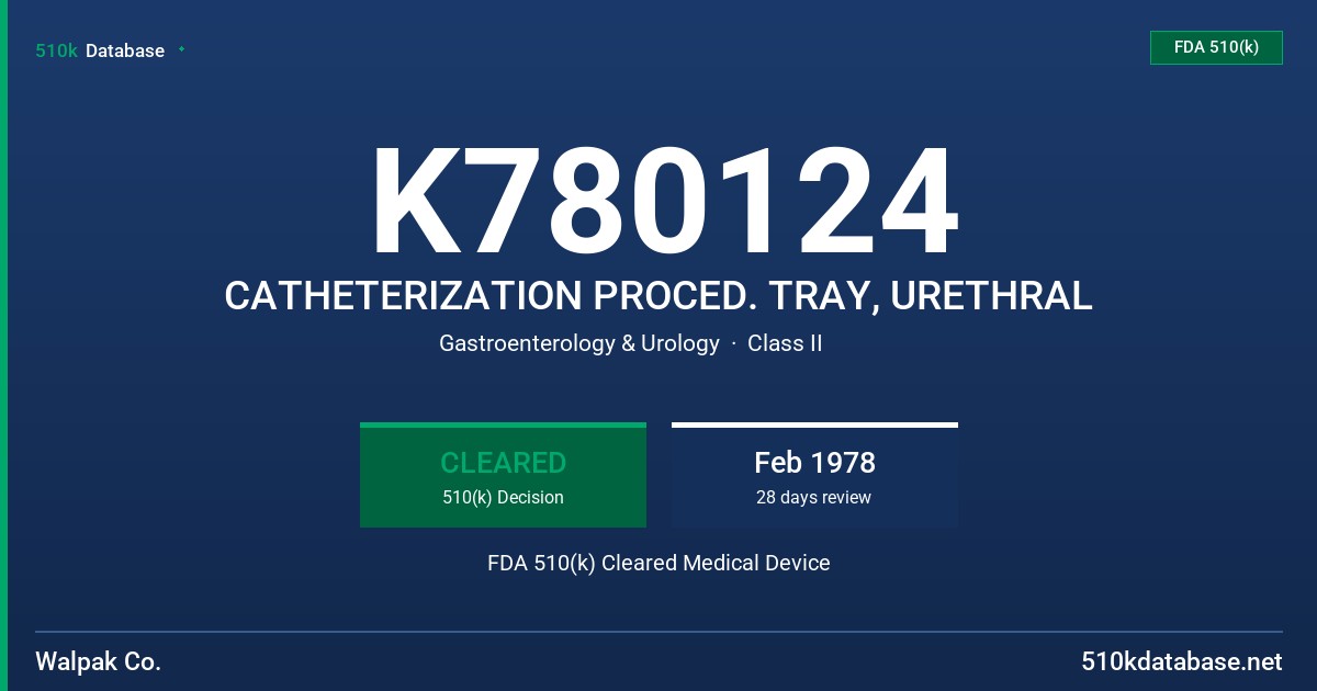 K780124 CATHETERIZATION PROCED. TRAY, URETHRAL FDA 510(k) Cleared Medical Device