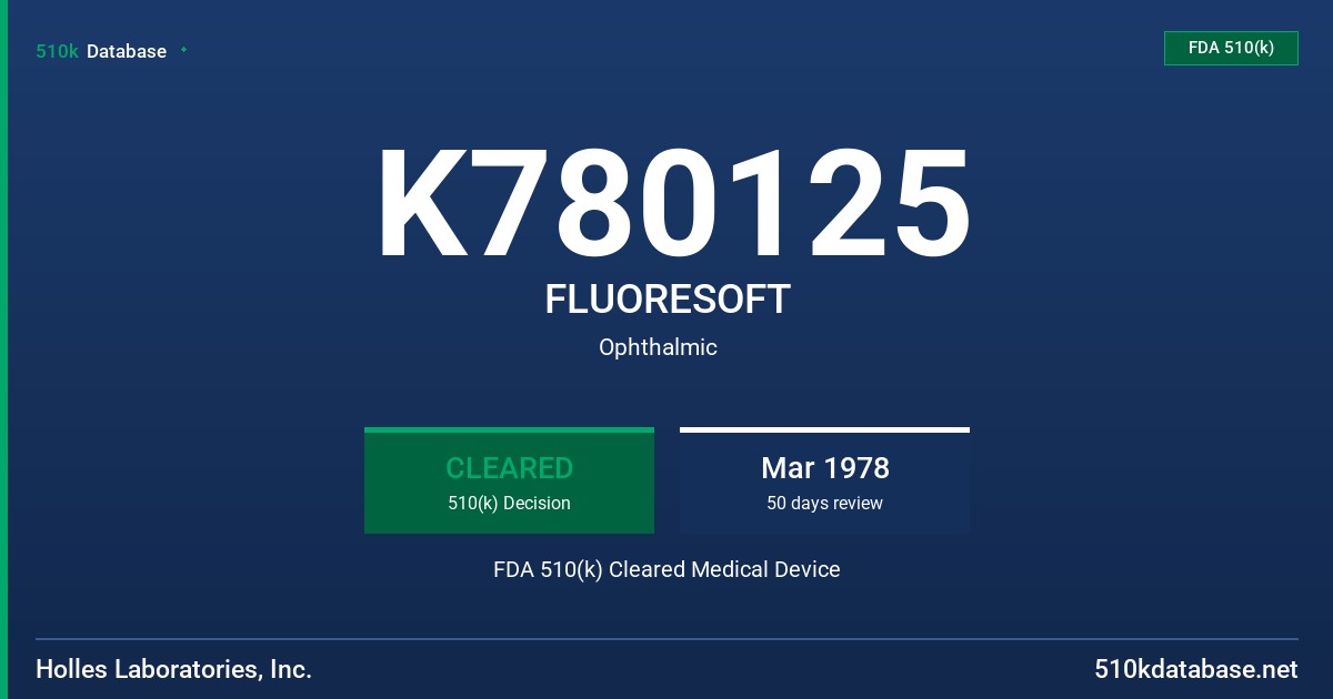 K780125 FLUORESOFT FDA 510(k) Cleared Medical Device