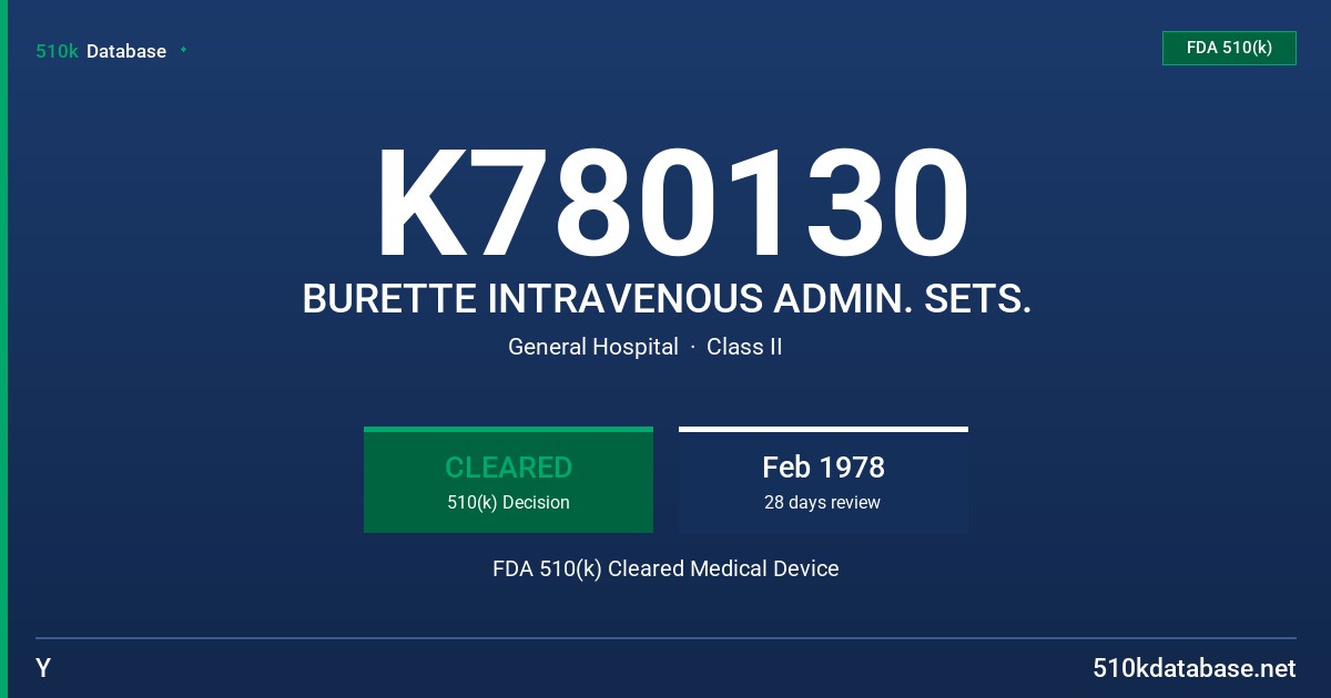 K780130 BURETTE INTRAVENOUS ADMIN. SETS. FDA 510(k) Cleared Medical Device