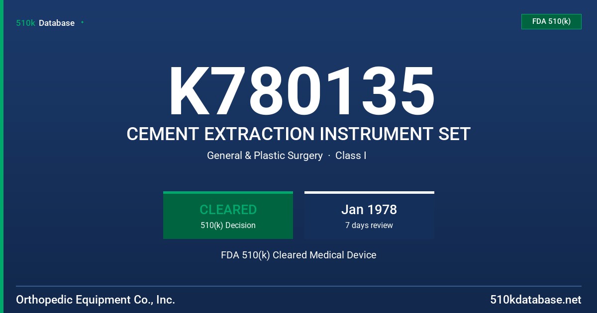 K780135 CEMENT EXTRACTION INSTRUMENT SET FDA 510(k) Cleared Medical Device
