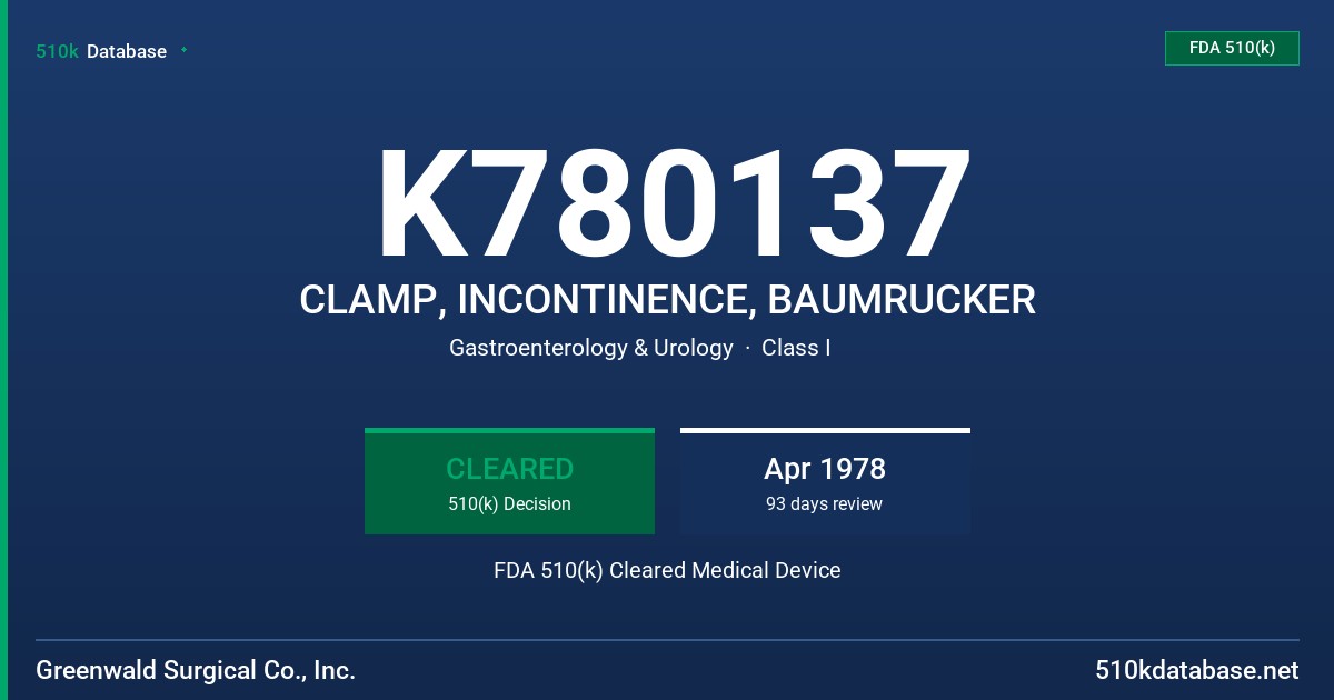 K780137 CLAMP, INCONTINENCE, BAUMRUCKER FDA 510(k) Cleared Medical Device