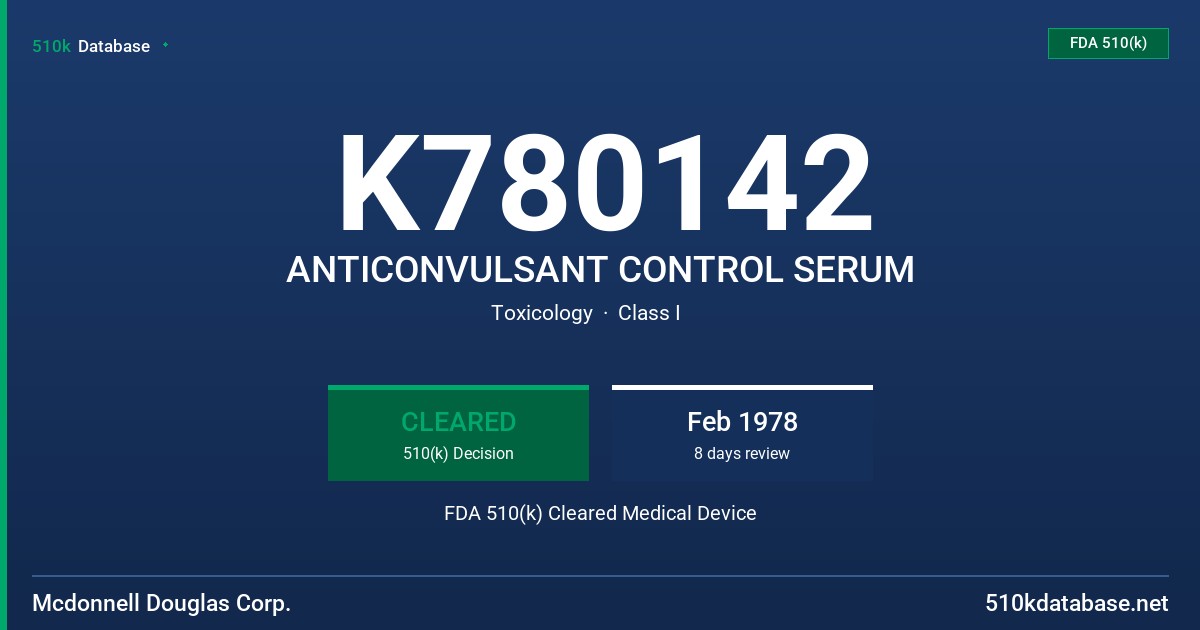 K780142 ANTICONVULSANT CONTROL SERUM FDA 510(k) Cleared Medical Device