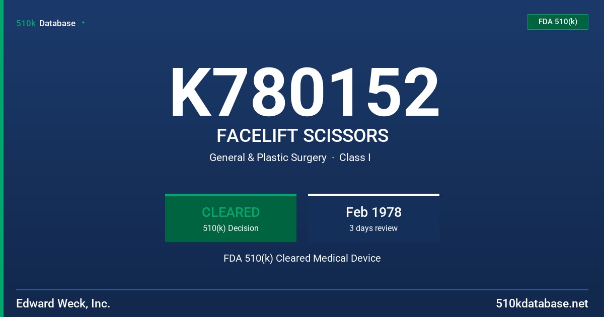 K780152 FACELIFT SCISSORS FDA 510(k) Cleared Medical Device