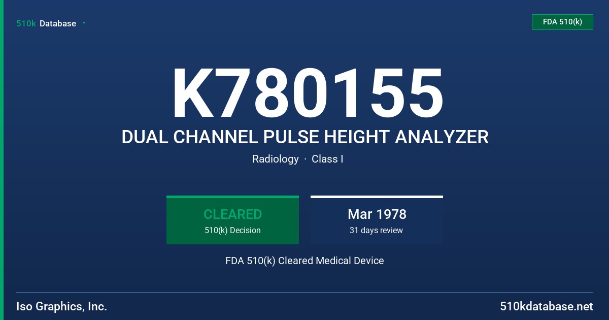 K780155 DUAL CHANNEL PULSE HEIGHT ANALYZER FDA 510(k) Cleared Medical Device