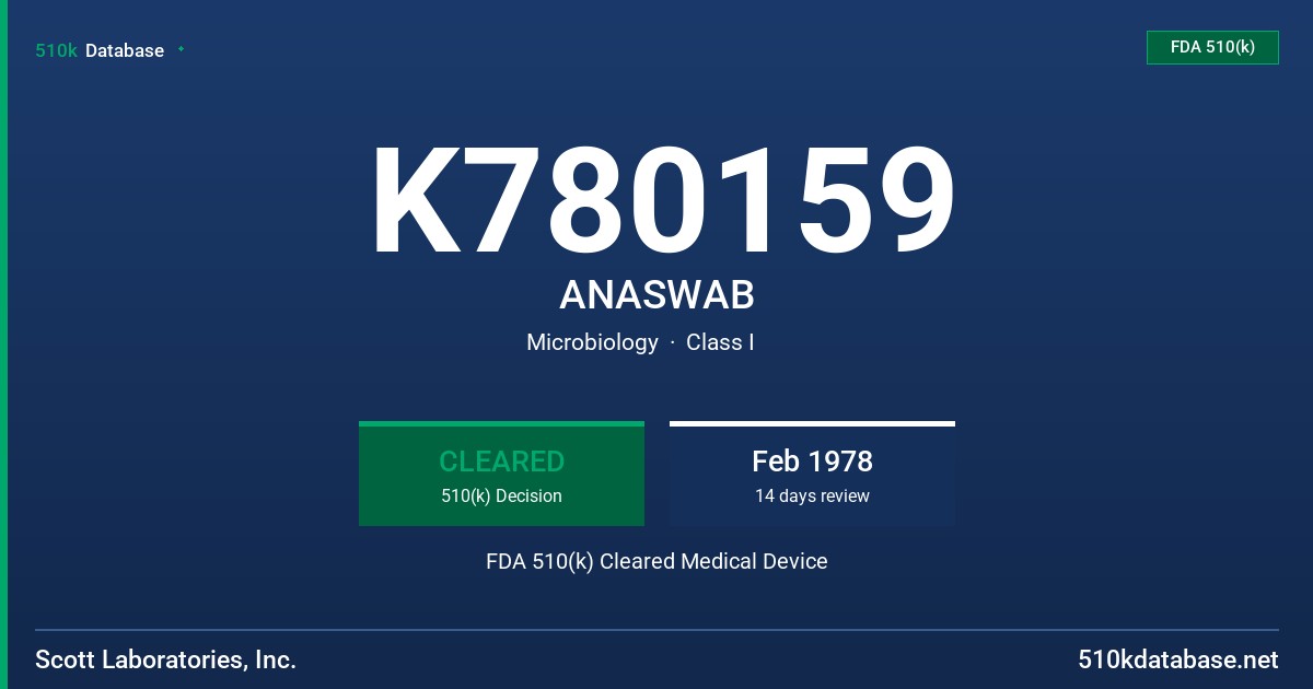 K780159 ANASWAB FDA 510(k) Cleared Medical Device
