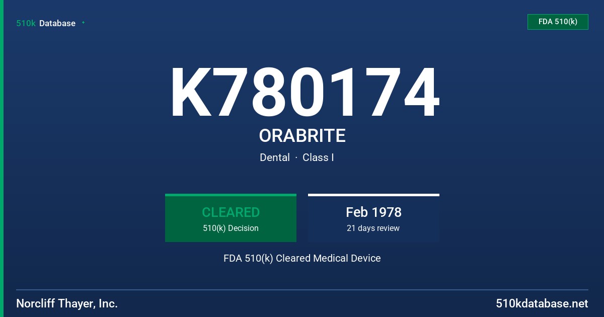 K780174 ORABRITE FDA 510(k) Cleared Medical Device
