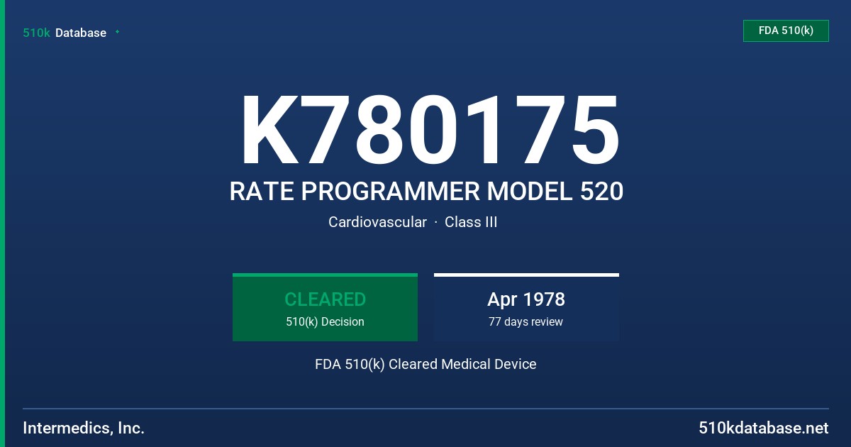 K780175 RATE PROGRAMMER MODEL 520 FDA 510(k) Cleared Medical Device