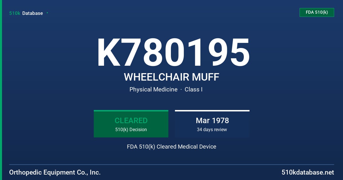 K780195 WHEELCHAIR MUFF FDA 510(k) Cleared Medical Device