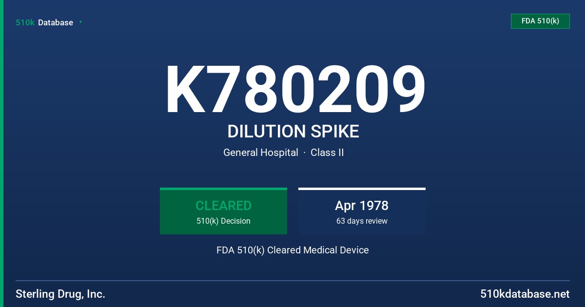 K780209 DILUTION SPIKE FDA 510(k) Cleared Medical Device
