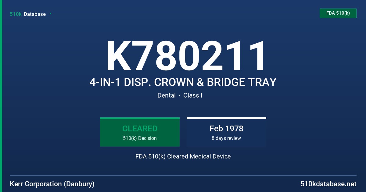 K780211 4-IN-1 DISP. CROWN & BRIDGE TRAY FDA 510(k) Cleared Medical Device