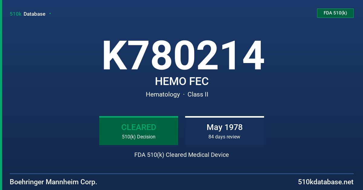 K780214 HEMO FEC FDA 510(k) Cleared Medical Device