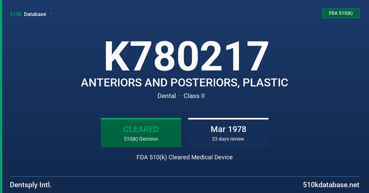 K780217 ANTERIORS AND POSTERIORS, PLASTIC FDA 510(k) Cleared Medical Device