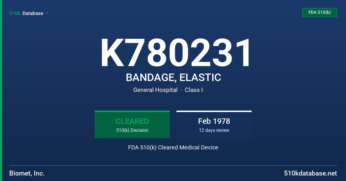K780231 BANDAGE, ELASTIC FDA 510(k) Cleared Medical Device