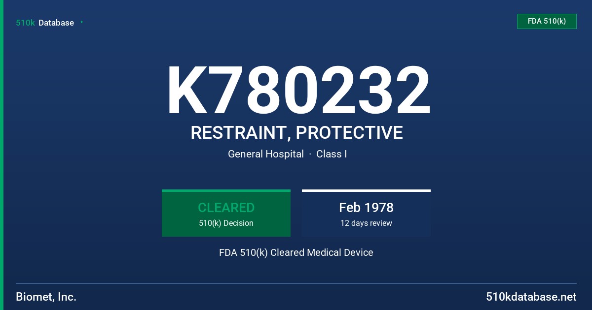 K780232 RESTRAINT, PROTECTIVE FDA 510(k) Cleared Medical Device
