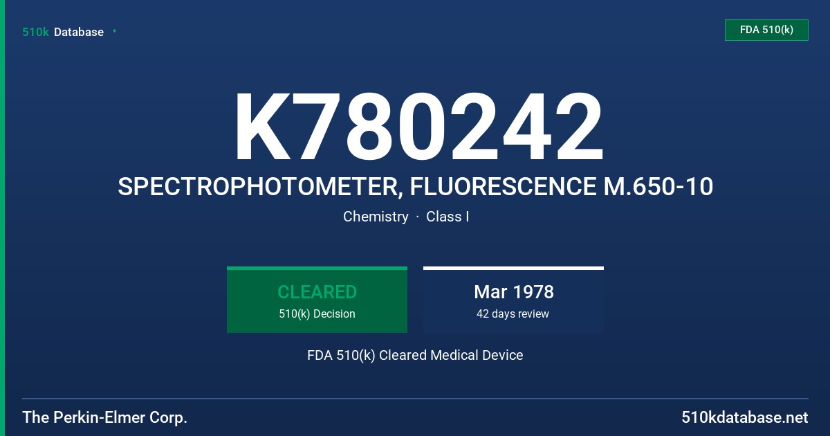 K780242 SPECTROPHOTOMETER, FLUORESCENCE M.650-10 FDA 510(k) Cleared Medical Device