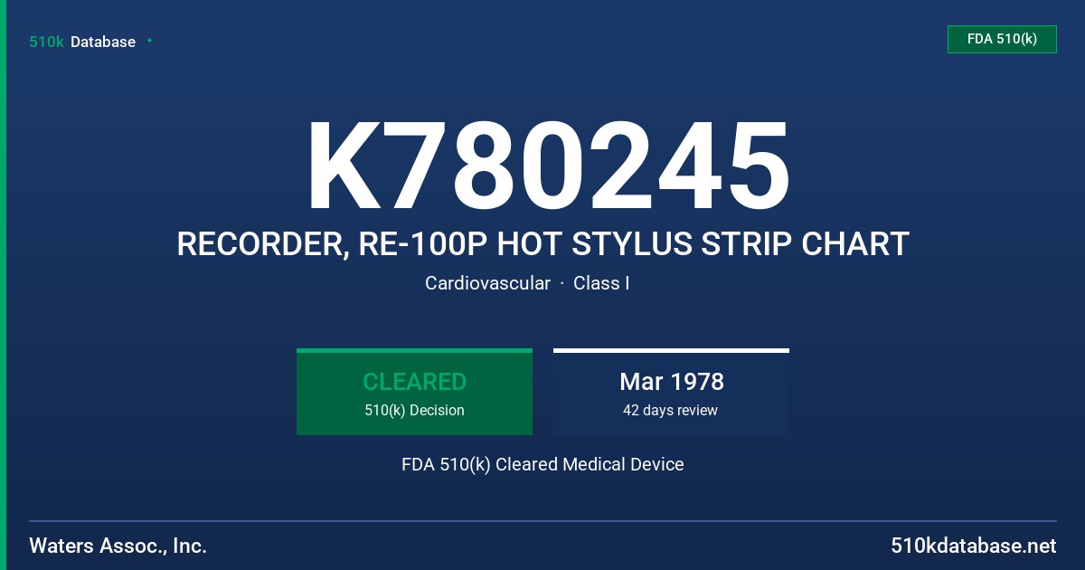 K780245 RECORDER, RE-100P HOT STYLUS STRIP CHART FDA 510(k) Cleared Medical Device