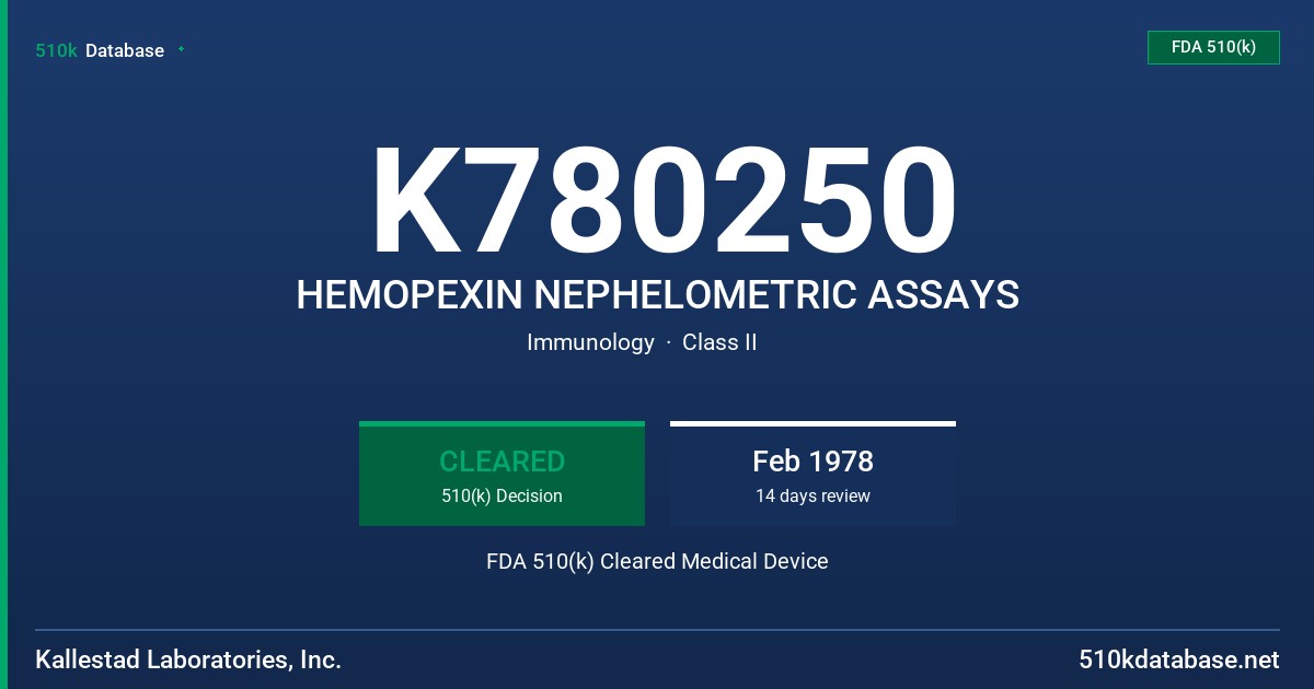 K780250 HEMOPEXIN NEPHELOMETRIC ASSAYS FDA 510(k) Cleared Medical Device