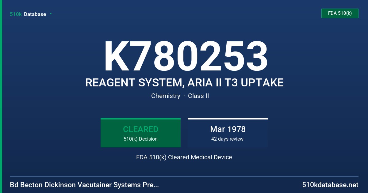 K780253 REAGENT SYSTEM, ARIA II T3 UPTAKE FDA 510(k) Cleared Medical Device