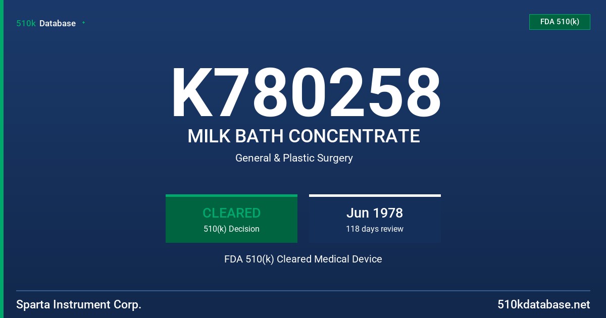 K780258 MILK BATH CONCENTRATE FDA 510(k) Cleared Medical Device