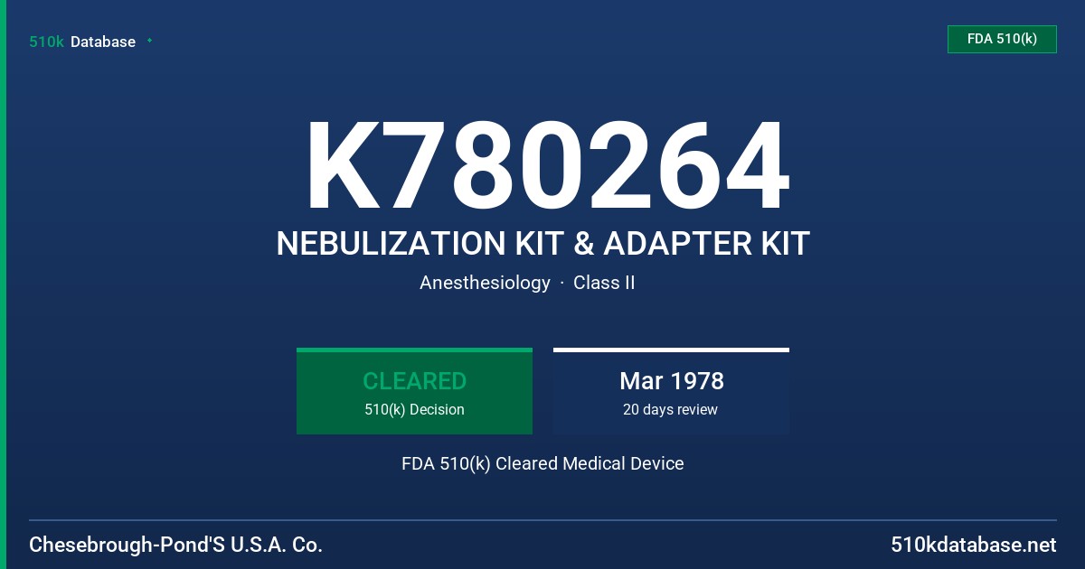 K780264 NEBULIZATION KIT & ADAPTER KIT FDA 510(k) Cleared Medical Device