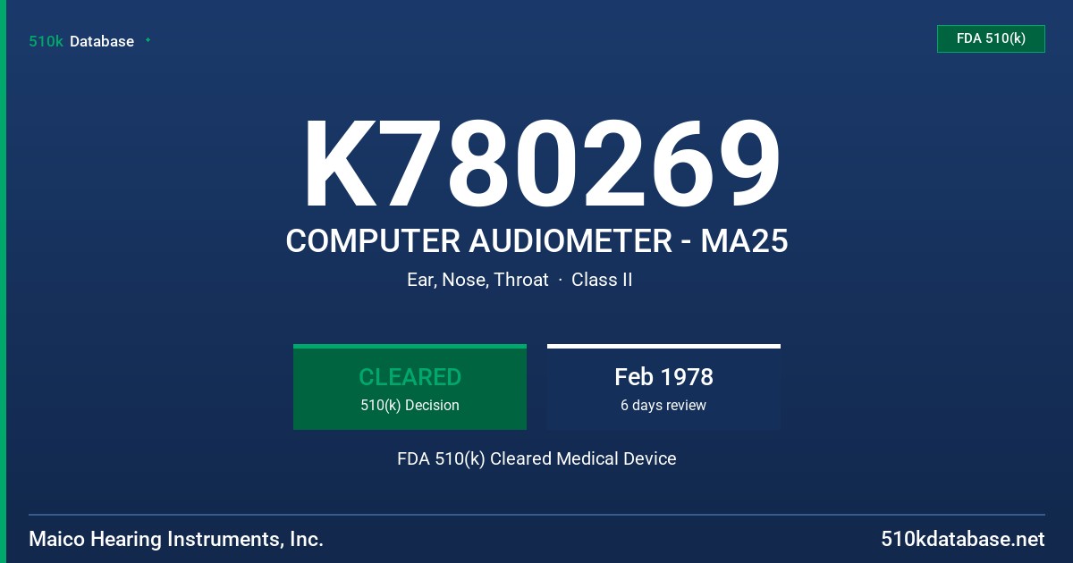 K780269 COMPUTER AUDIOMETER - MA25 FDA 510(k) Cleared Medical Device