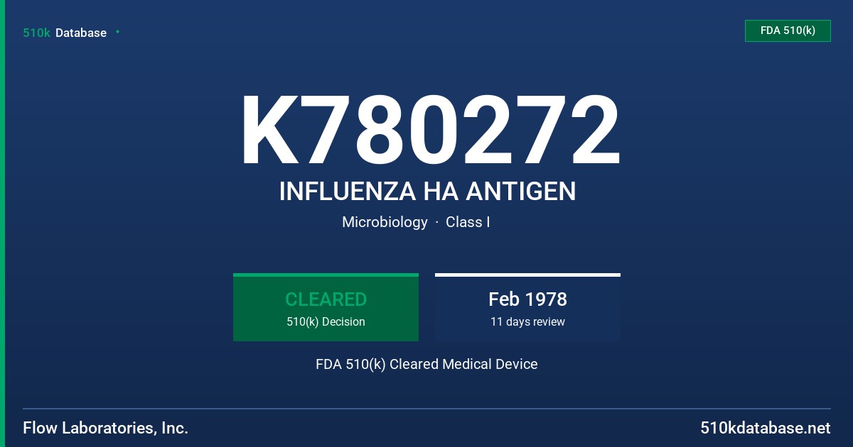 K780272 INFLUENZA HA ANTIGEN FDA 510(k) Cleared Medical Device