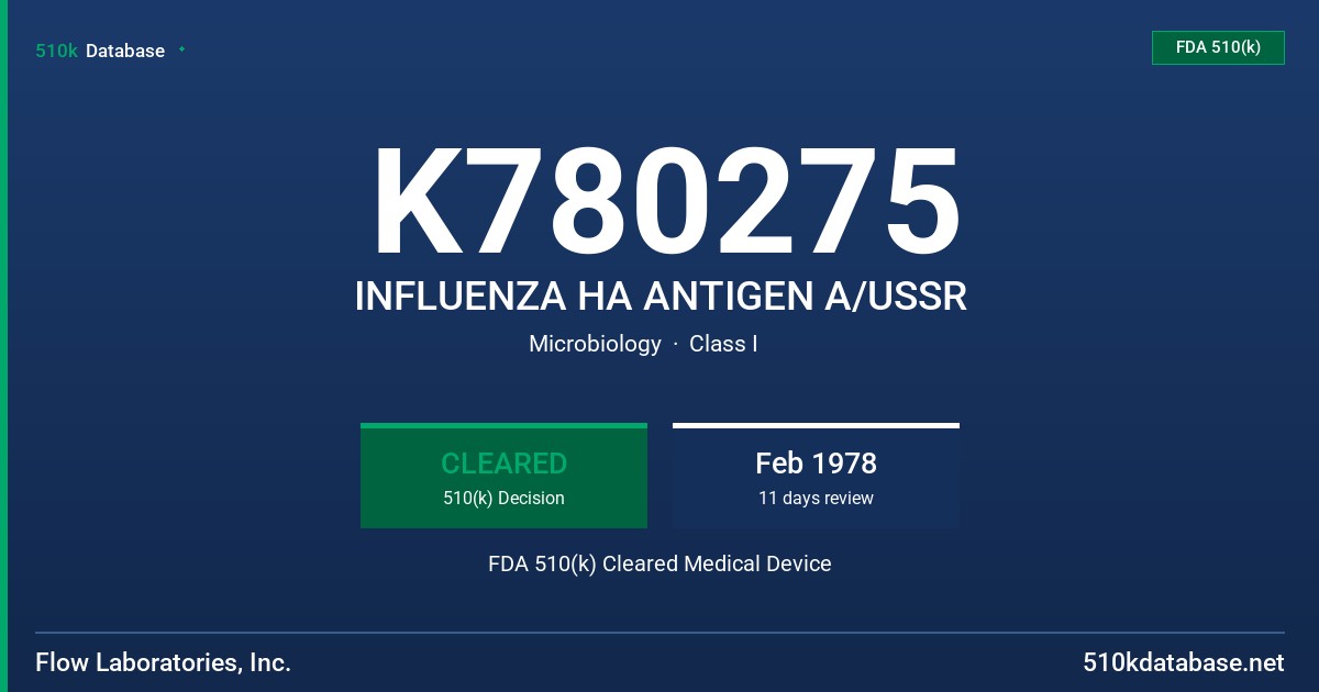 K780275 INFLUENZA HA ANTIGEN A/USSR FDA 510(k) Cleared Medical Device
