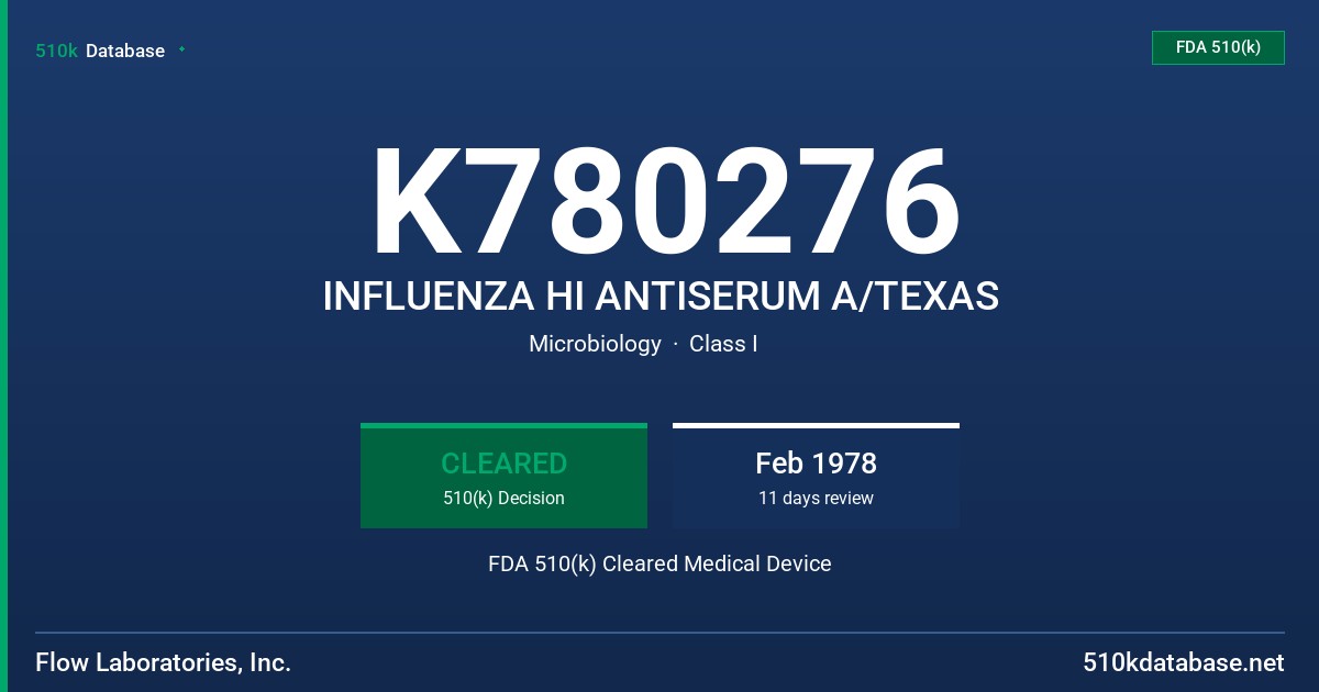 K780276 INFLUENZA HI ANTISERUM A/TEXAS FDA 510(k) Cleared Medical Device