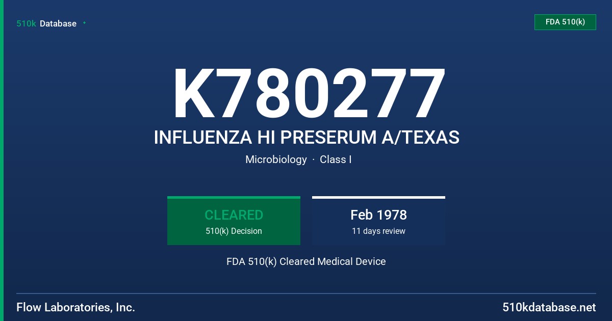 K780277 INFLUENZA HI PRESERUM A/TEXAS FDA 510(k) Cleared Medical Device