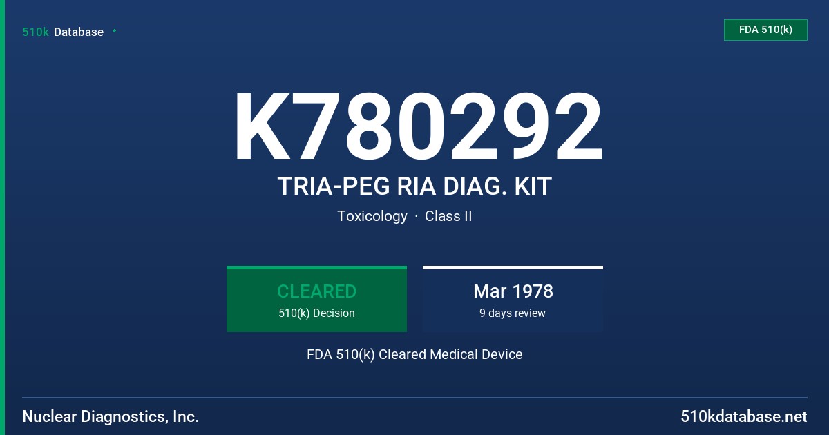 K780292 TRIA-PEG RIA DIAG. KIT FDA 510(k) Cleared Medical Device