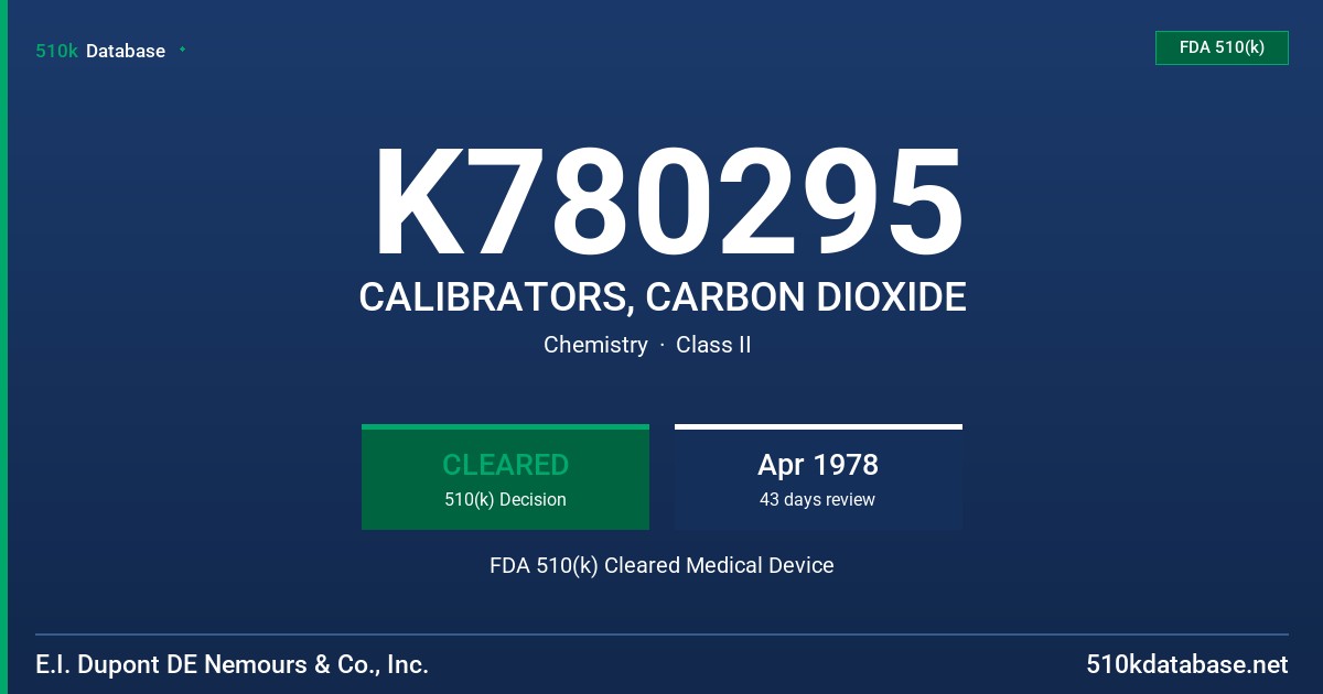 K780295 CALIBRATORS, CARBON DIOXIDE FDA 510(k) Cleared Medical Device
