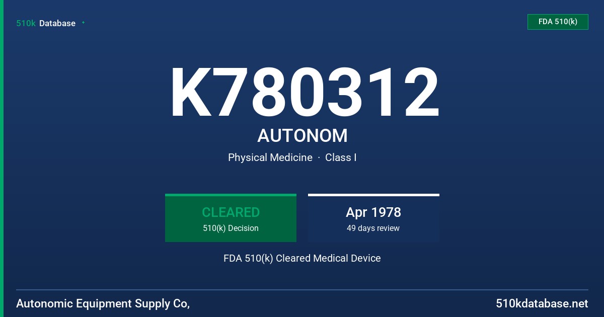 K780312 AUTONOM FDA 510(k) Cleared Medical Device