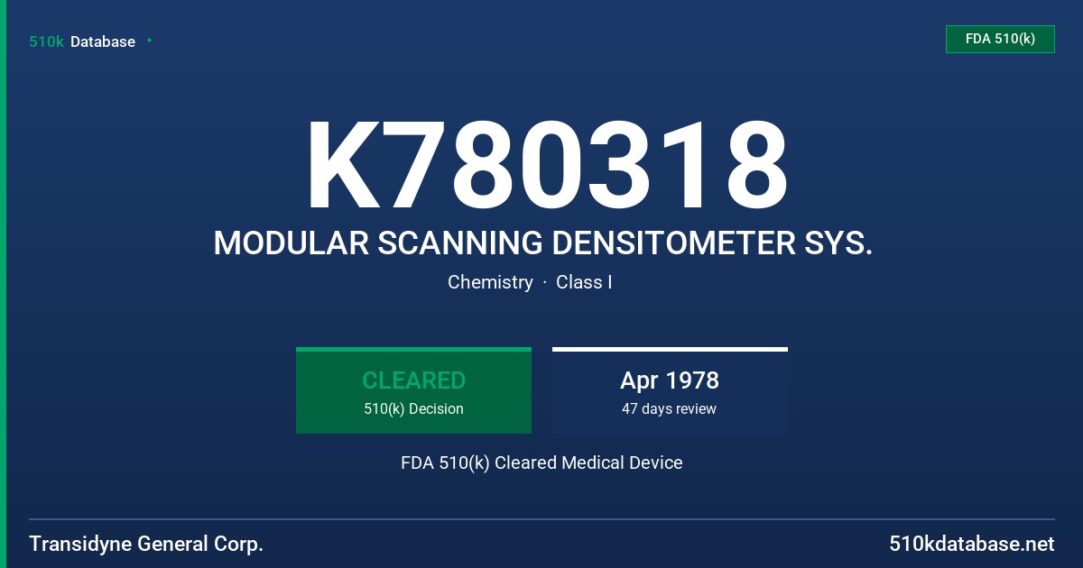 K780318 MODULAR SCANNING DENSITOMETER SYS. FDA 510(k) Cleared Medical Device