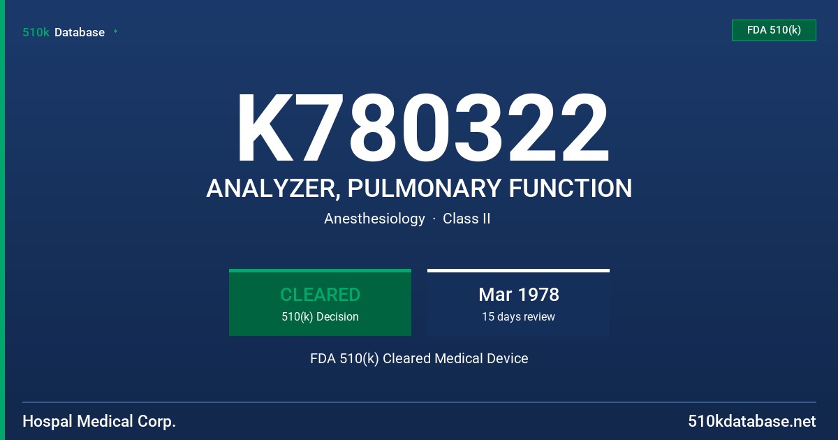 K780322 ANALYZER, PULMONARY FUNCTION FDA 510(k) Cleared Medical Device