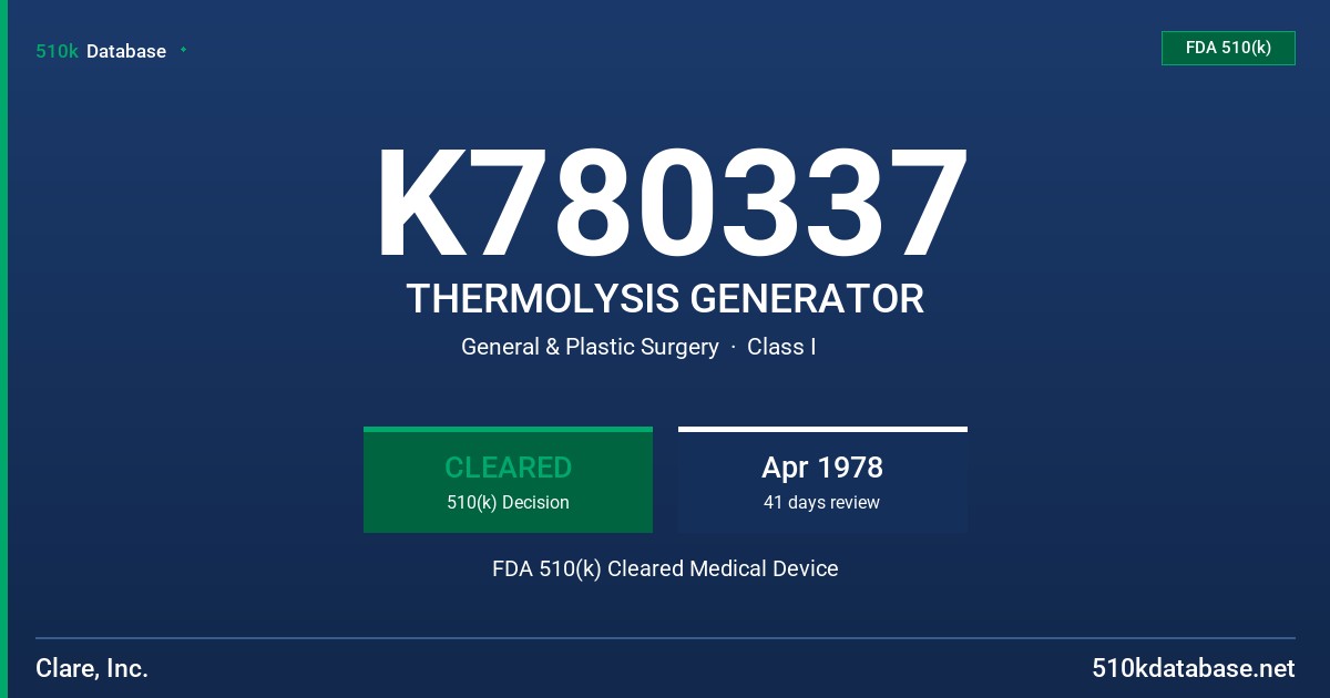 K780337 THERMOLYSIS GENERATOR FDA 510(k) Cleared Medical Device