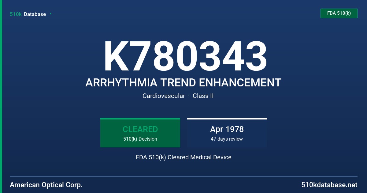 K780343 ARRHYTHMIA TREND ENHANCEMENT FDA 510(k) Cleared Medical Device