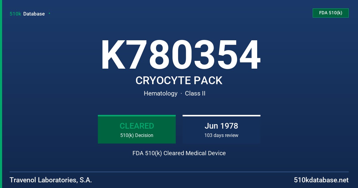 K780354 CRYOCYTE PACK FDA 510(k) Cleared Medical Device