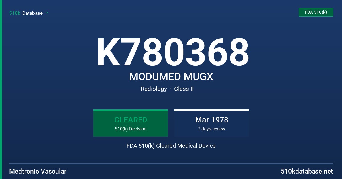K780368 MODUMED MUGX FDA 510(k) Cleared Medical Device