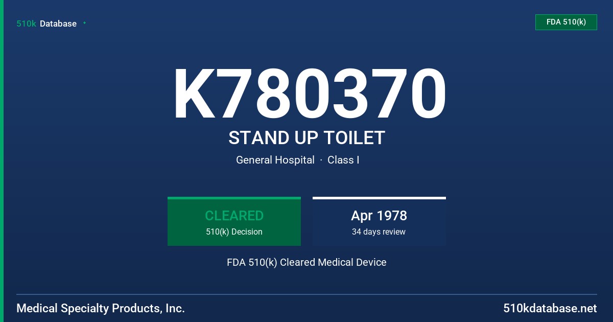 K780370 STAND UP TOILET FDA 510(k) Cleared Medical Device