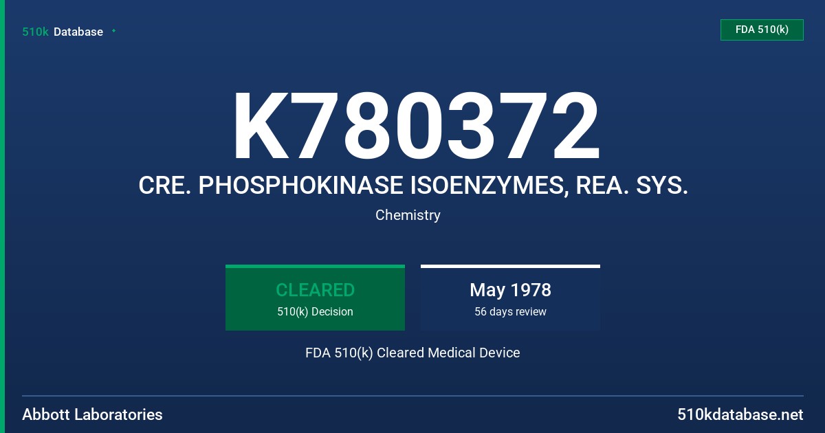 K780372 CRE. PHOSPHOKINASE ISOENZYMES, REA. SYS. FDA 510(k) Cleared Medical Device