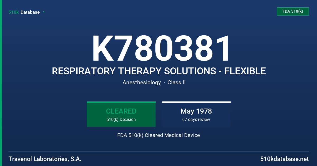 K780381 RESPIRATORY THERAPY SOLUTIONS - FLEXIBLE FDA 510(k) Cleared Medical Device