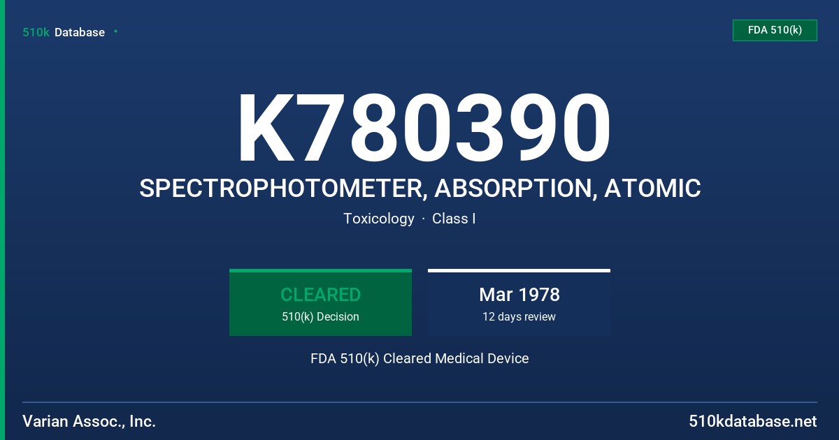 K780390 SPECTROPHOTOMETER, ABSORPTION, ATOMIC FDA 510(k) Cleared Medical Device