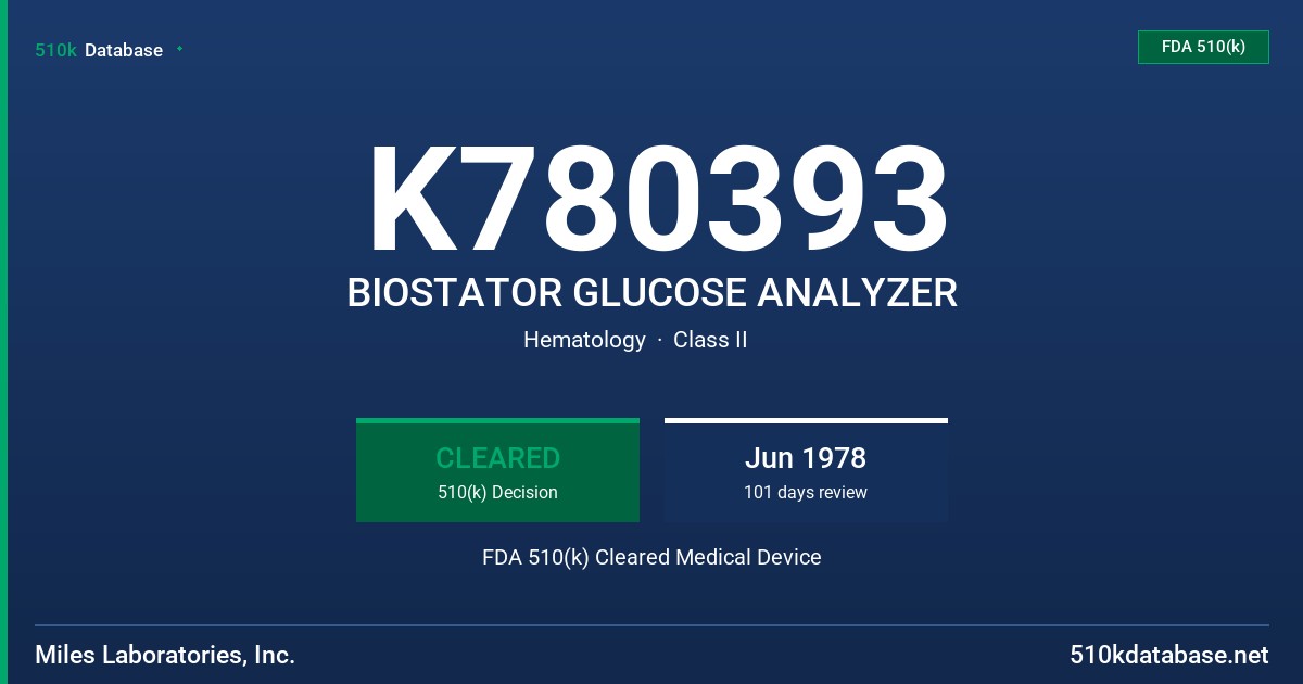 K780393 BIOSTATOR GLUCOSE ANALYZER FDA 510(k) Cleared Medical Device