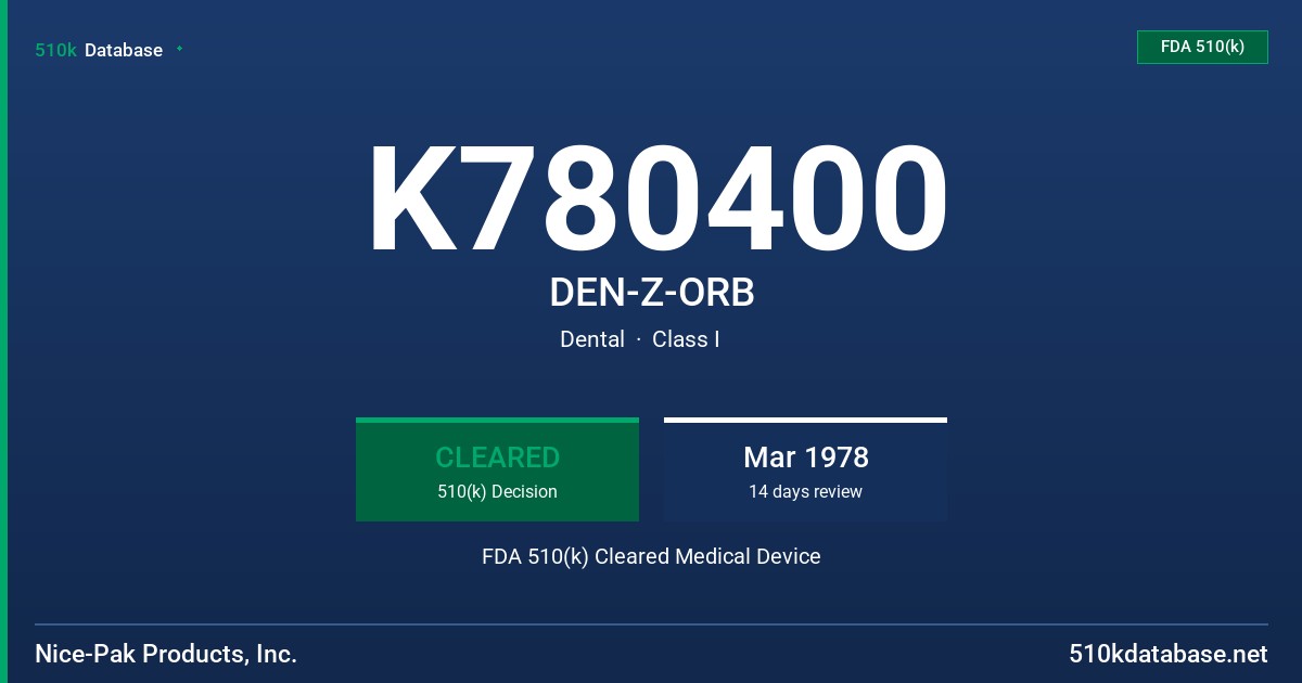 K780400 DEN-Z-ORB FDA 510(k) Cleared Medical Device