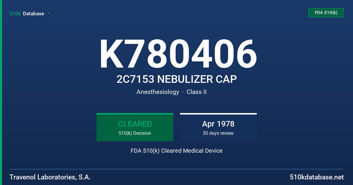 K780406 2C7153 NEBULIZER CAP FDA 510(k) Cleared Medical Device