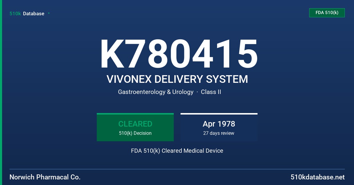 K780415 VIVONEX DELIVERY SYSTEM FDA 510(k) Cleared Medical Device