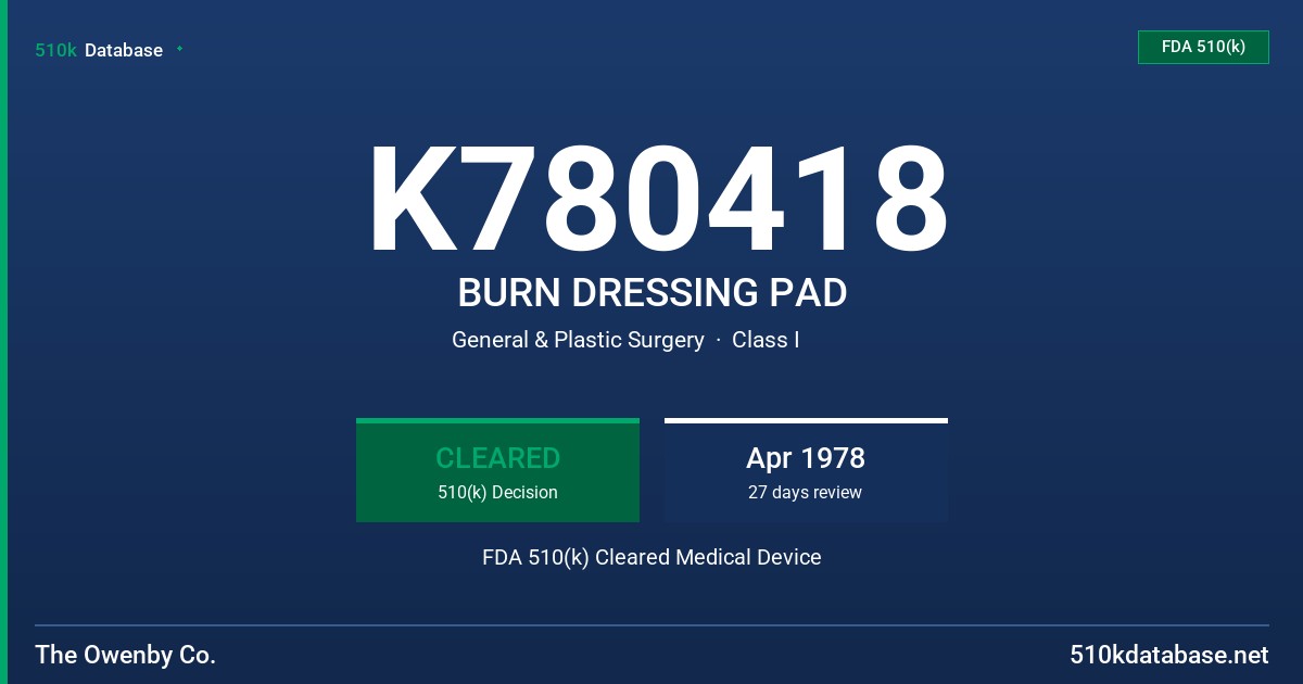 K780418 BURN DRESSING PAD FDA 510(k) Cleared Medical Device