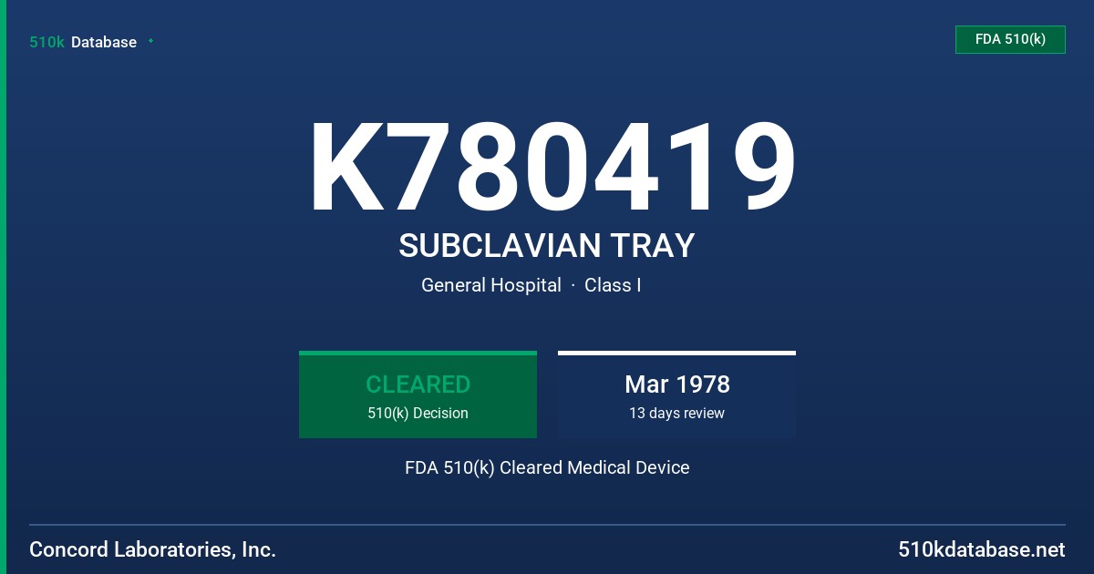 K780419 SUBCLAVIAN TRAY FDA 510(k) Cleared Medical Device