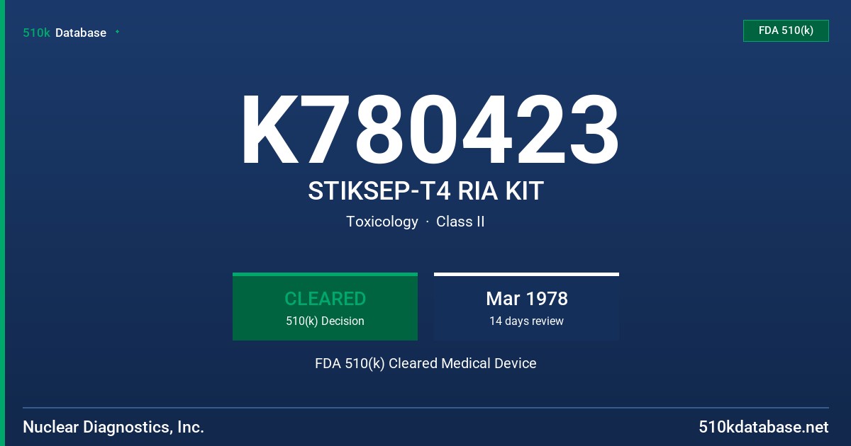 K780423 STIKSEP-T4 RIA KIT FDA 510(k) Cleared Medical Device