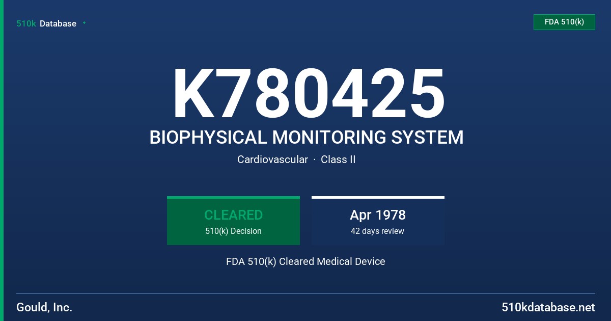 K780425 BIOPHYSICAL MONITORING SYSTEM FDA 510(k) Cleared Medical Device